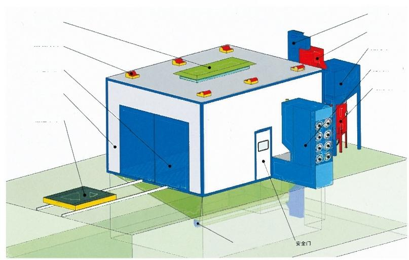 機(jī)械回收噴砂房